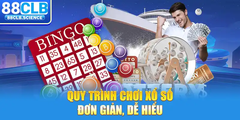 Quy trình chơi xổ số đơn giản, dễ hiểu